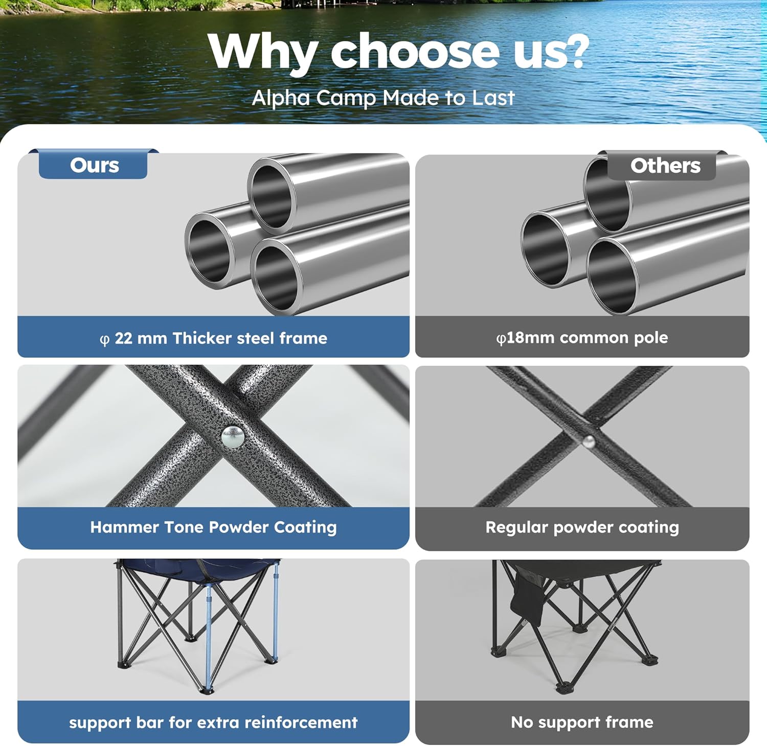 ALPHA CAMP Camp Chairs with Shade Canopy Chair Folding Camping Recliner Support 350 LBS - Image 5